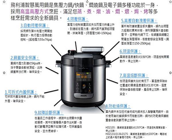 萬用鍋功能.jpg