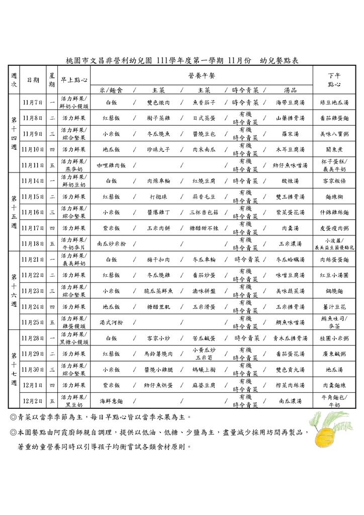 2022-11 桃園市文昌非營利兒園 幼兒餐點表(使用版)-FINAL_page-0001 (1).jpg