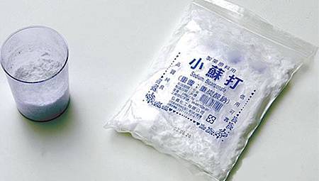 小苏打清理污垢是什么原理_小苏打是什么(2)