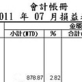 會計帳冊-損益表