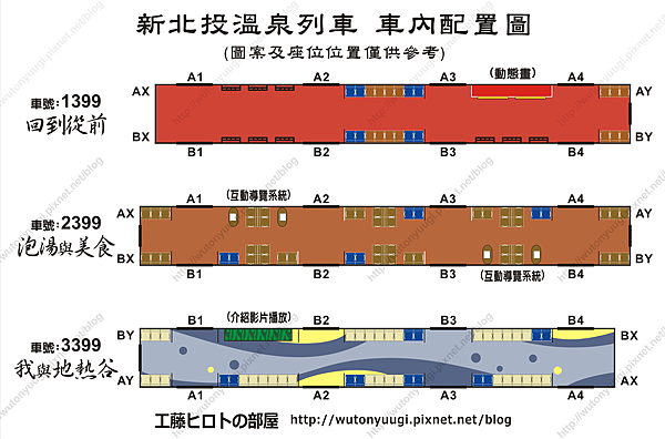 新北投列車座位配置(溫泉專車).png