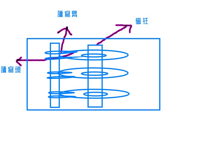 未命名 - 1