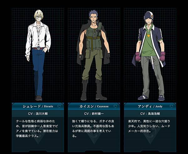 作品介紹 創聖的大天使evol 痞客邦