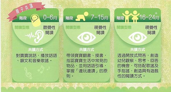 親子共讀.jpg 親子共讀.jpg