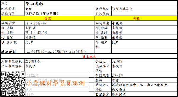 佳群 湖心森林_结果.png