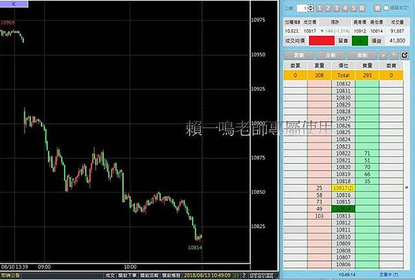 賴一鳴期貨當沖4.jpg