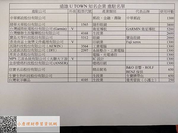 遠雄建設 U-Town IFG遠雄購物中心 商辦大樓67_结果.jpg