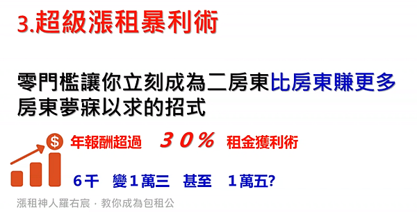 羅右宸包租達人 羅右宸評價 包租公保證班