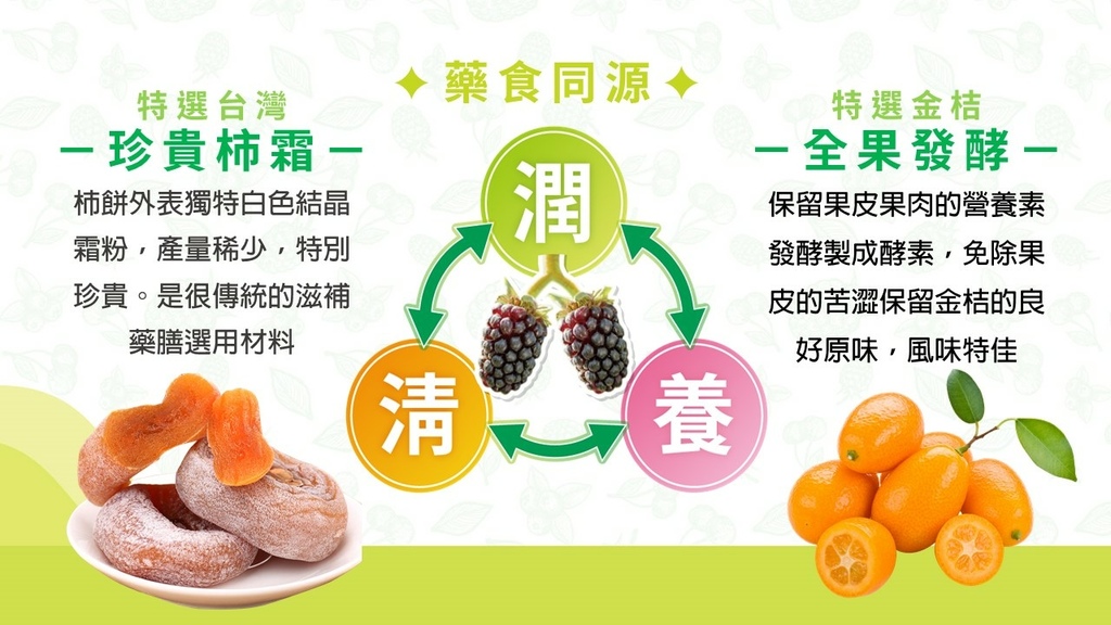 波森莓桔柿濃縮飲EDM-5.JPG