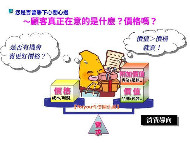 03如何逆轉降級消費,提高客單.jpg 03如何逆轉降級消費,提高客單.jpg