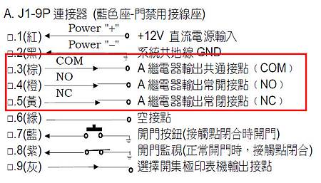 接點.bmp