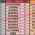 永利與其他平台相比2.jpg