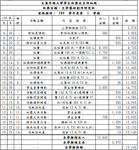 螢幕擷取畫面 (31)