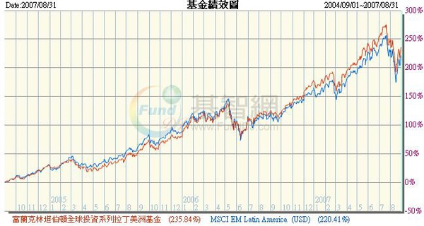 移動行停法1