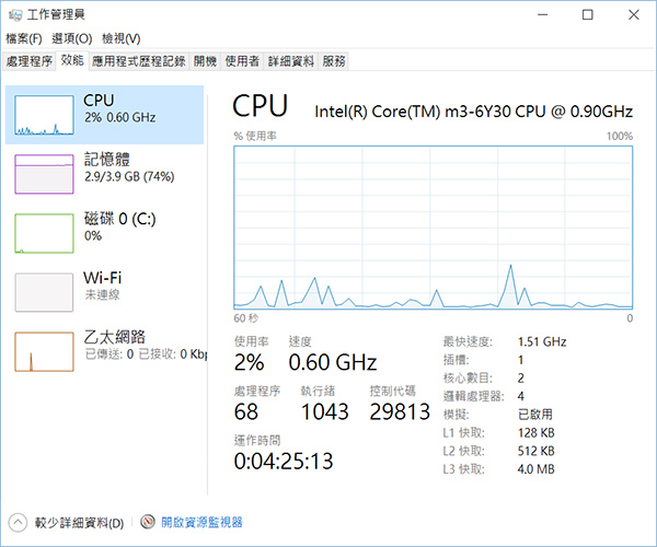 硬體-CPU.JPG 硬體-CPU.JPG