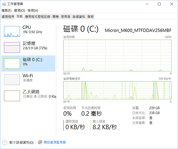 硬體-磁碟.JPG 硬體-磁碟.JPG
