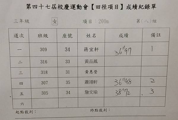 IMAG5105_cr IMAG5105_cr