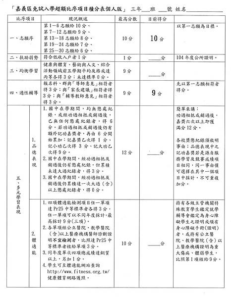 105 嘉義區免試入學超額比序項目積分表1