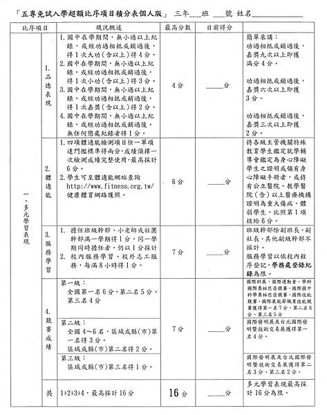 五專入學超額比序項目積分表1