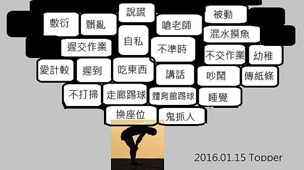 班級問題表 班級問題表