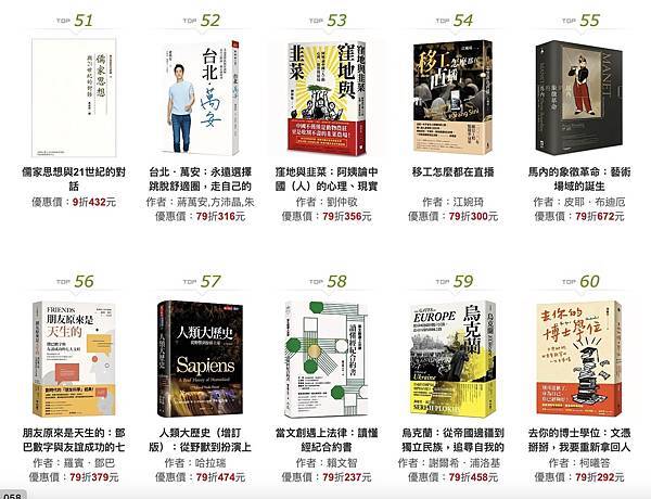 《當文創遇上法律:讀懂經紀合約書》閱讀心得 《當文創遇上法律:讀懂經紀合約書》閱讀心得