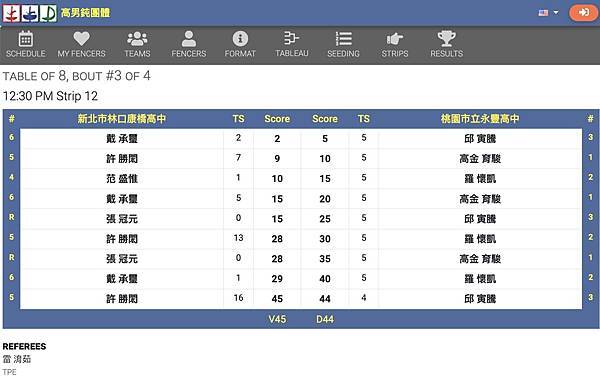 113年全國中等學校運動會高男鈍團體冠軍