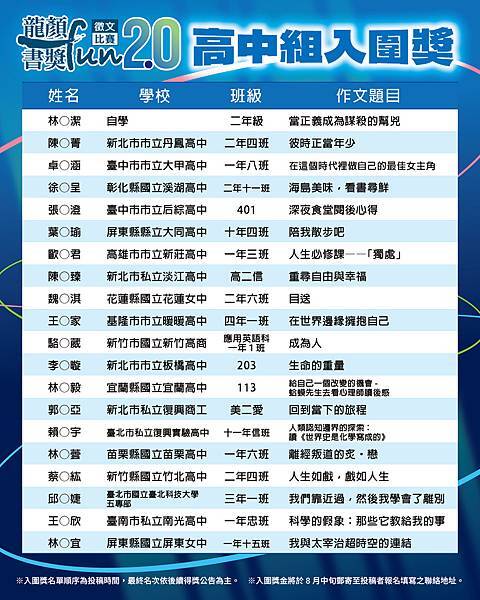 人類認知邊界的探索:讀《世界史是化學寫成的》 人類認知邊界的探索:讀《世界史是化學寫成的》