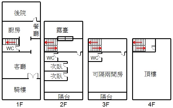 格局圖.jpg