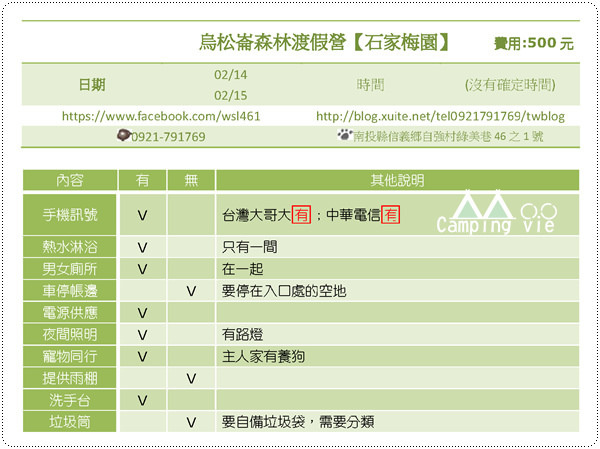 露營營地說明-鳥松崙森林渡假營