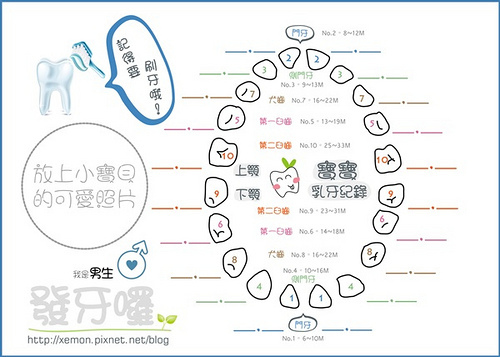 牙齒-男生版