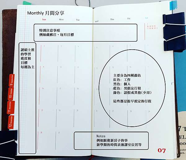 手帳分享 Tn標准本尺寸的monthly分享 Xeniaaa文具誌 痞客邦 手帳分享 Tn標准本尺寸的monthly分享 Xeniaaa文具誌 痞客邦