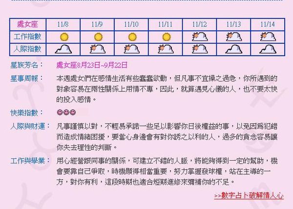 十二星座本週運勢：處女座