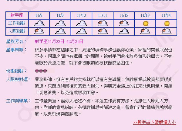 十二星座本週運勢：射手座