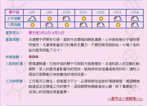 十二星座本週運勢：雙子座