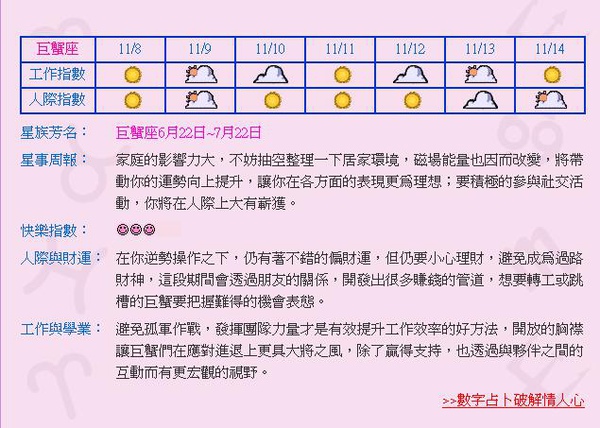 十二星座本週運勢：巨蟹座