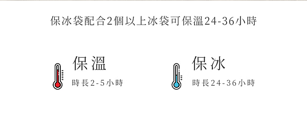 大試用時代-香薯- 冰纖地瓜*3包＋專用保冷袋