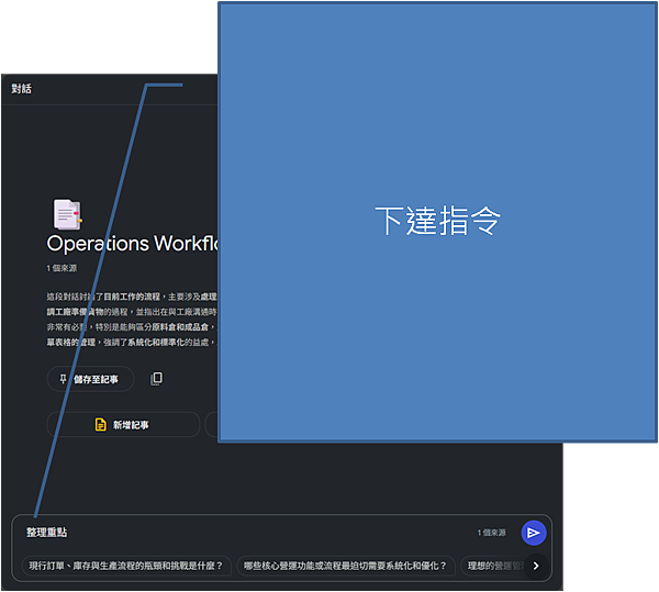 教你用AI(NOTELM)做會議記錄