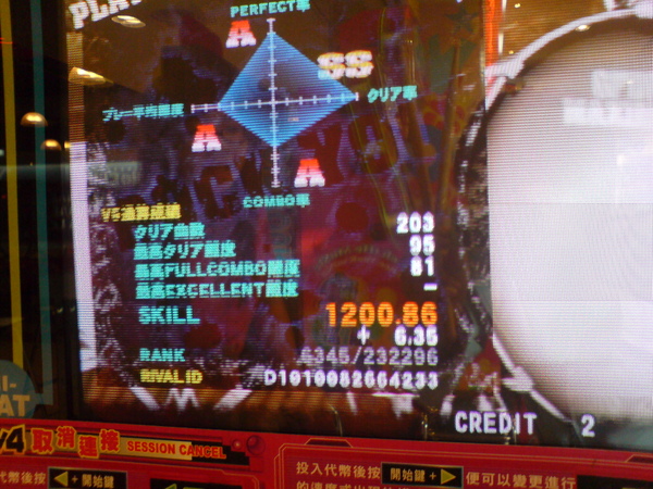 1200分! 1200分!