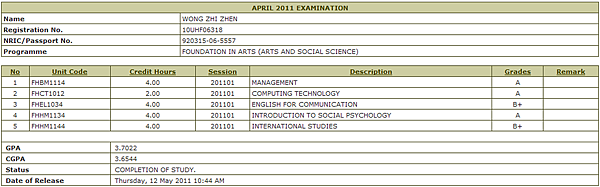 sem3 results.png