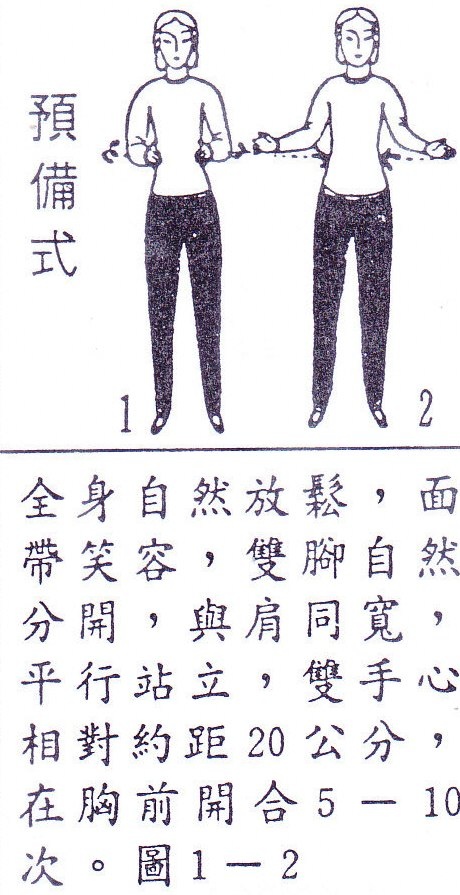 中國芳香智悟功 一 初級功功法及圖解說明設計者 陳繼雄 台中市體育總會香功委員會 痞客邦 中國芳香智悟功 一 初級功功法及圖解說明設計者 陳繼雄 台中市體育總會香功委員會 痞客邦