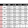 103.10.1 中華電信「4G極速方案」