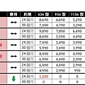 103.11 中華電信「4G極速方案」