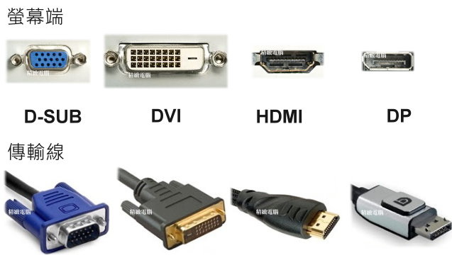 D sub hdmi