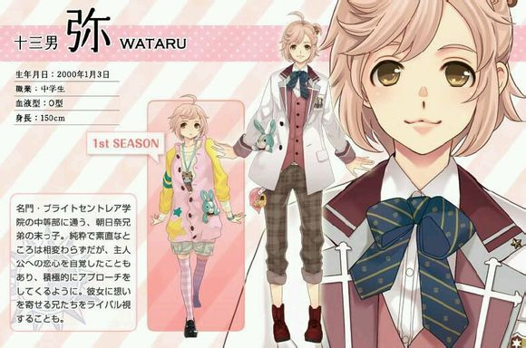 wataru 2st.jpeg