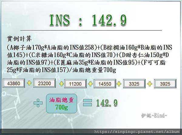 手工皂的硬度(INS值)-5.jpg