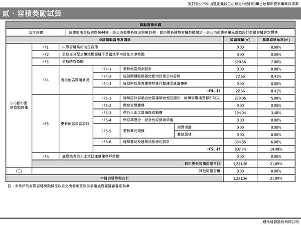 0林森-上網_頁面_03.jpg