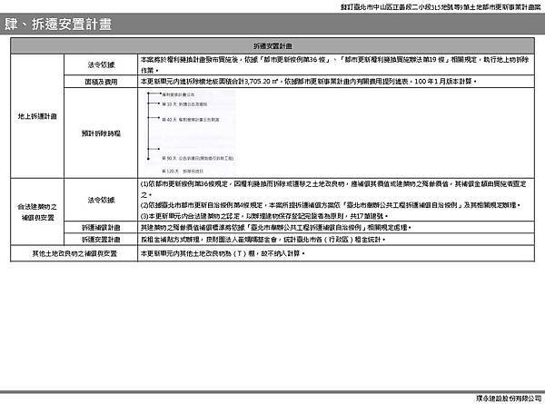 0林森-上網_頁面_11.jpg