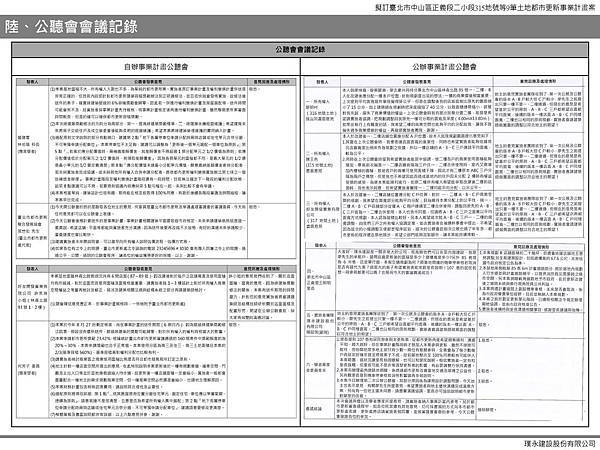 0林森-上網_頁面_13.jpg