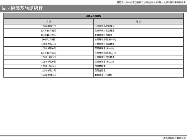 0林森-上網_頁面_14.jpg