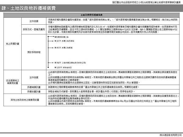 石牌-核定版-上網_頁面_10.jpg